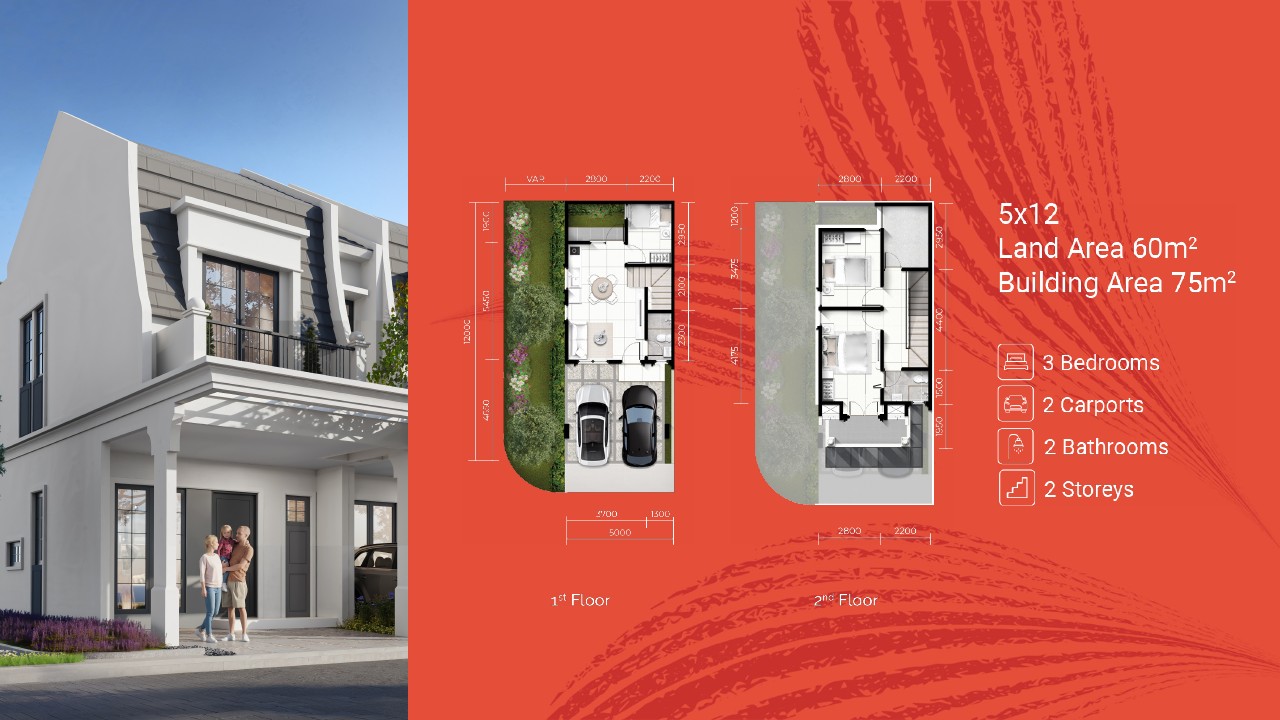layout villandry lebar 5