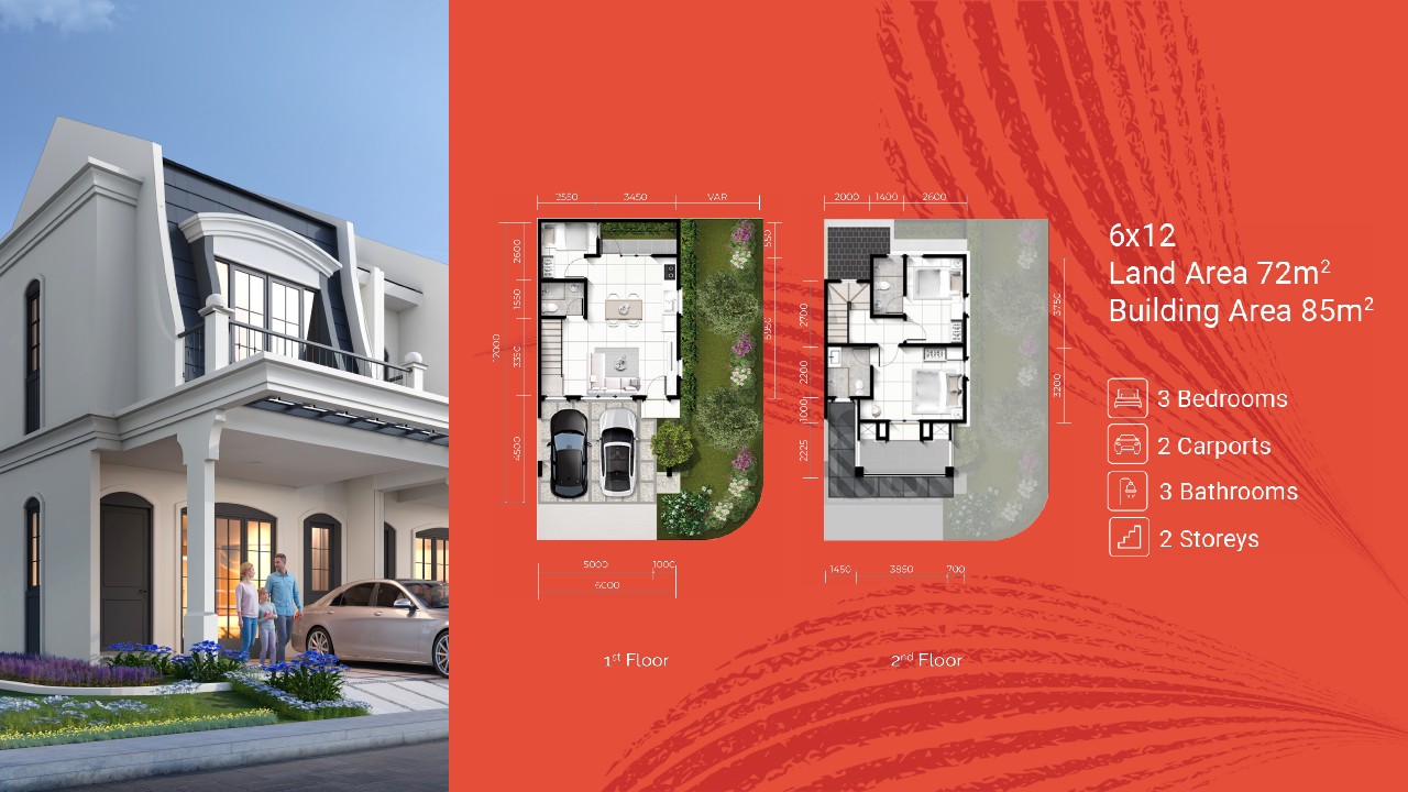 Layout Villandry lebar 6