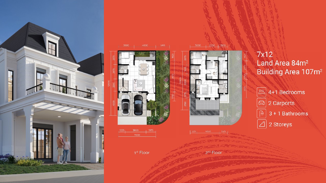 Layout Villandry lebar 7