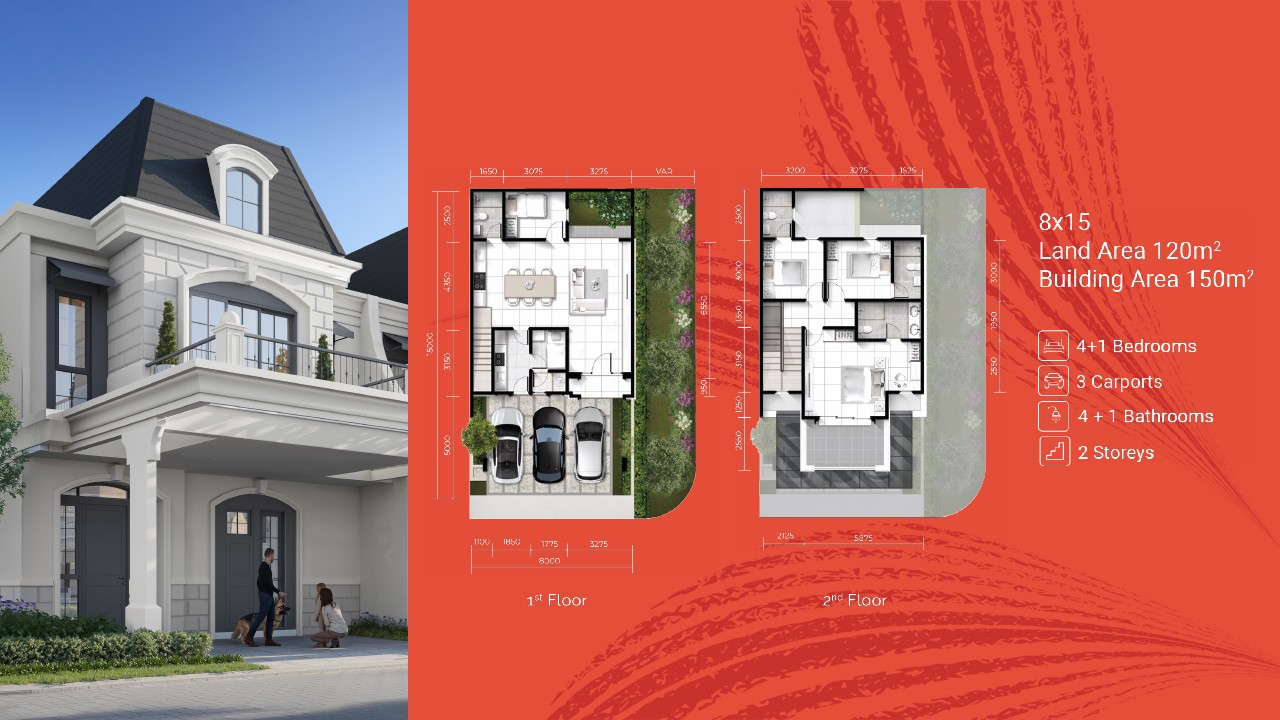 Layout Citra homes halim 8x15